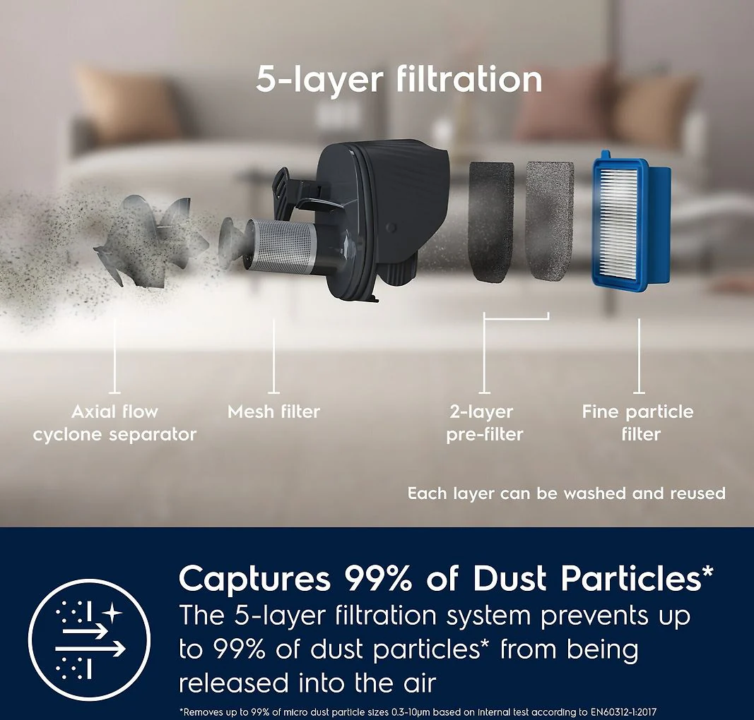 Electrolux Clean 500 ES52CB18UG ladattava varsi-imuri - Image 6