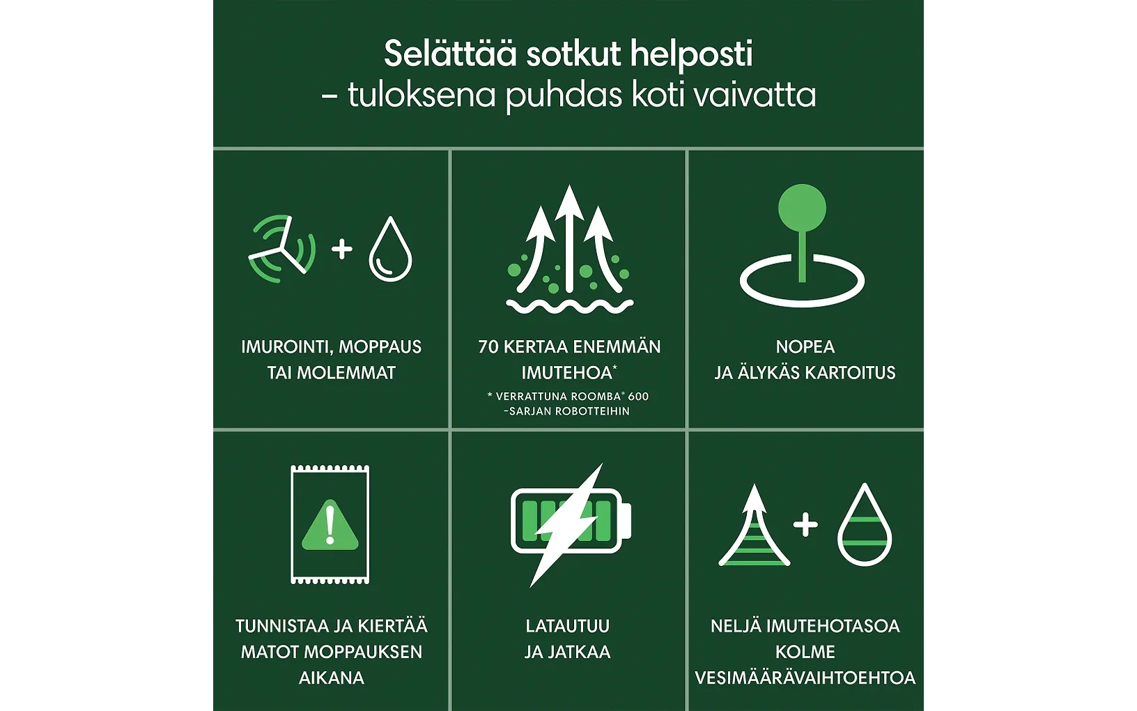 iRobot Roomba 105 Combo robotti-imuri, valkoinen - Image 9