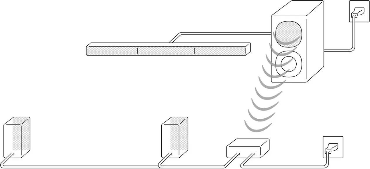 Sony HT-S40R 5.1 Soundbar -äänijärjestelmä - Image 7